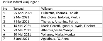 gembala tabel-1pakai